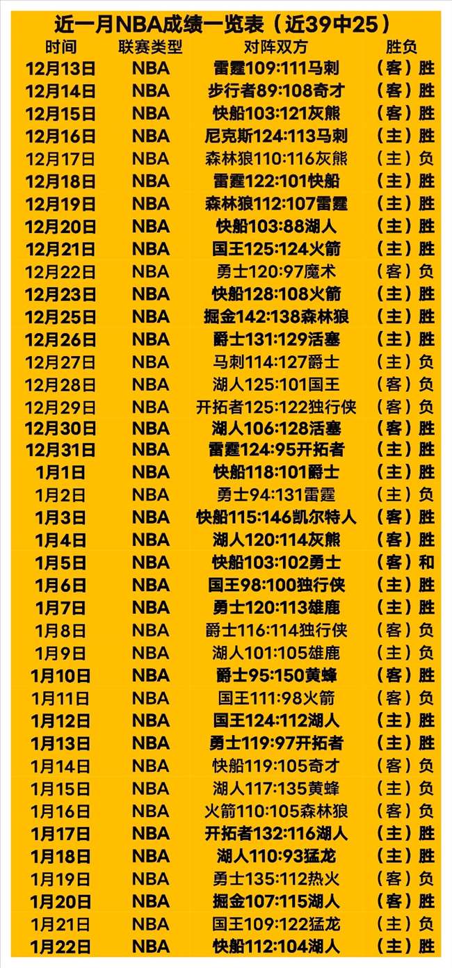 赛场上谁将,夺目成为焦,点球员,万博,万博官网,万博体育,万博体育官网,万博体育官方网站