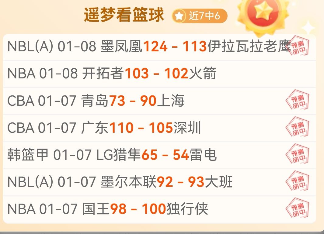 利物浦歐冠,小組賽第,擊倒波爾圖,万博,万博官网,万博体育,万博体育官网,万博体育官方网站