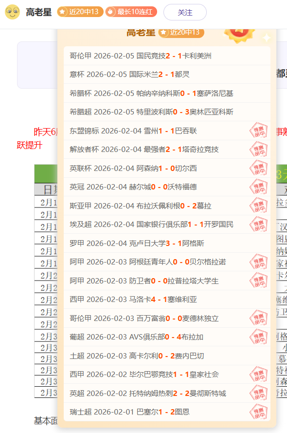 瓜迪奥拉,密集赛程助,力其持续执,万博,万博官网,万博体育,万博体育官网,万博体育官方网站