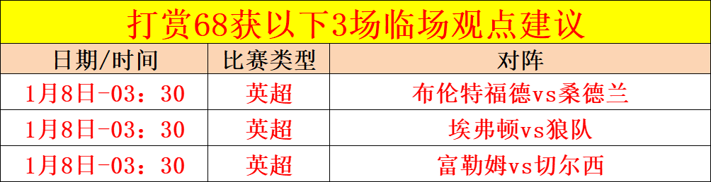 日全新发布,少儿篮球训,练指南,万博,万博官网,万博体育,万博体育官网,万博体育官方网站