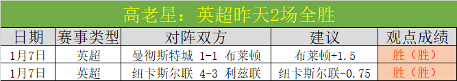 意甲第,轮处罚结果,揭晓,万博,万博官网,万博体育,万博体育官网,万博体育官方网站