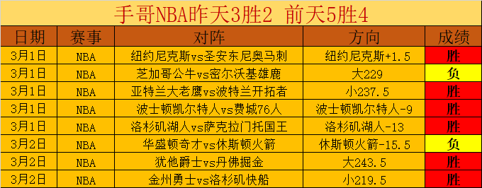 青年精英赛,期号专家推,荐质合分析,万博,万博官网,万博体育,万博体育官网,万博体育官方网站