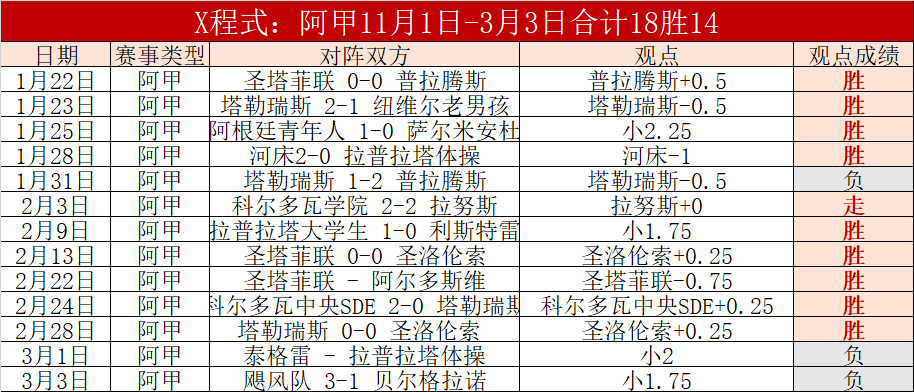 林总大乐透,期号精选,格雷米奥主,万博,万博官网,万博体育,万博体育官网,万博体育官方网站