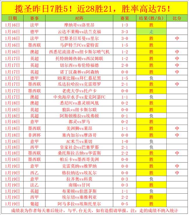 锡伯杜称赞,前弟子巴雷,蜕变与奋斗,万博,万博官网,万博体育,万博体育官网,万博体育官方网站