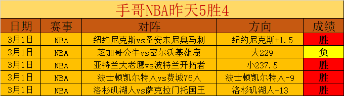 辽篮击败广,州队,威尔斯与张,万博,万博官网,万博体育,万博体育官网,万博体育官方网站
