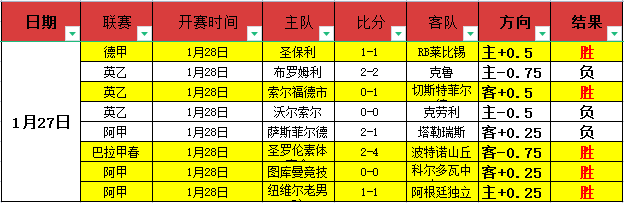 阿尔克马尔,夺冠后状态,分析,万博,万博官网,万博体育,万博体育官网,万博体育官方网站