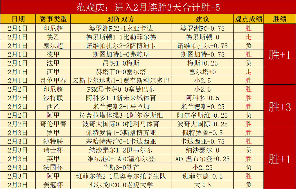 深圳新鹏城,天津津门虎,大乐透期号,万博,万博官网,万博体育,万博体育官网,万博体育官方网站