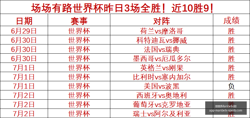 万博体育平,万博体育Manbetx平台,万博体育官网,万博体育官网,万博体育App,万博体育直播,万博体育登录,万博体育平台