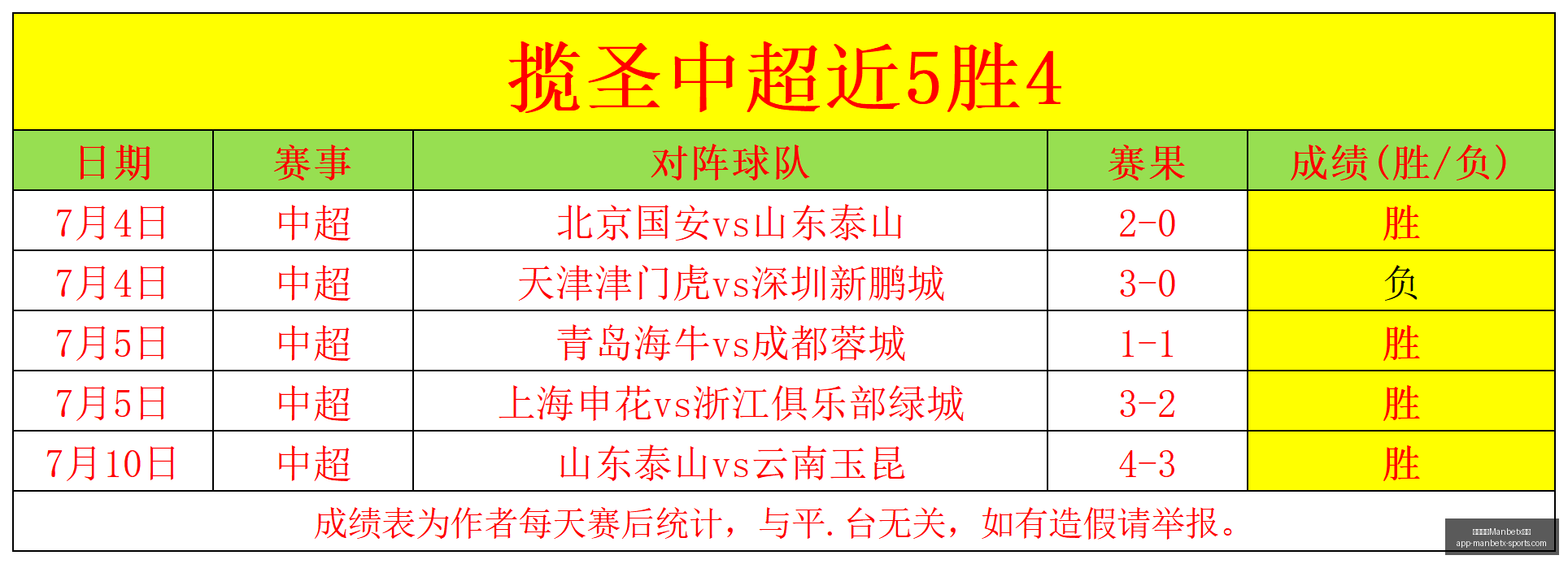 万博体育平,万博体育Manbetx平台,万博体育官网,万博体育官网,万博体育App,万博体育直播,万博体育登录,万博体育平台