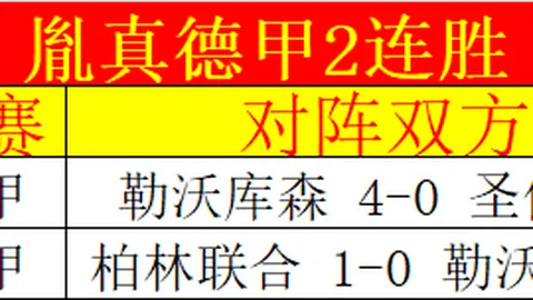 哈达威回击篮球实力争议：若在雷迪克时代，他恐怕公园里都混不下去