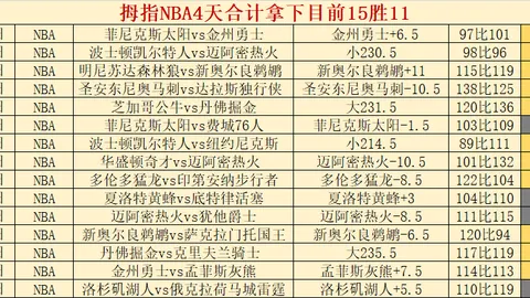 德甲球员身价飙升：奥利塞、塞斯科、埃基蒂克涨至3500万欧元