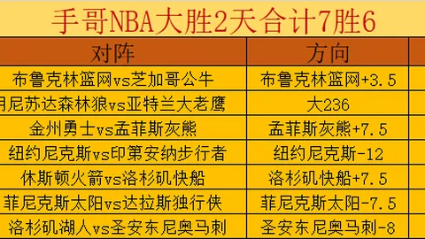 大乐透期号专家推荐：杯赛黑马对决豪门解析