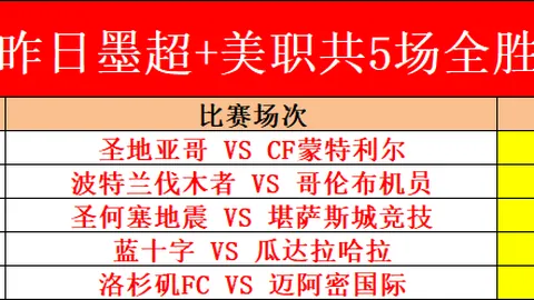 山东男篮五连胜，高诗岩双料数据助逆转，两战全胜力争前四宝座