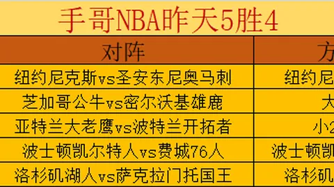 辽篮击败广州队，威尔斯与张镇麟欢笑，大韩温柔摸王岚嵚，杨鸣褒奖球队回升