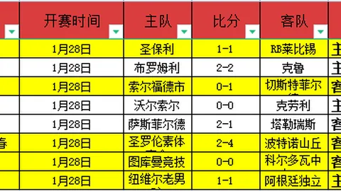 阿尔克马尔夺冠后状态分析：能否持续辉煌