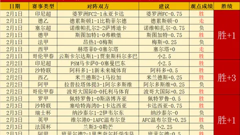 深圳新鹏城VS天津津门虎大乐透期号专家质合推荐