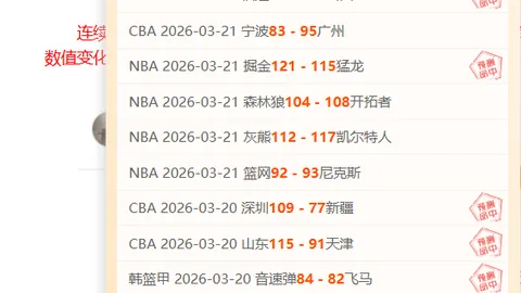 大乐透期号专家推荐：德瓦连中20选5解析
